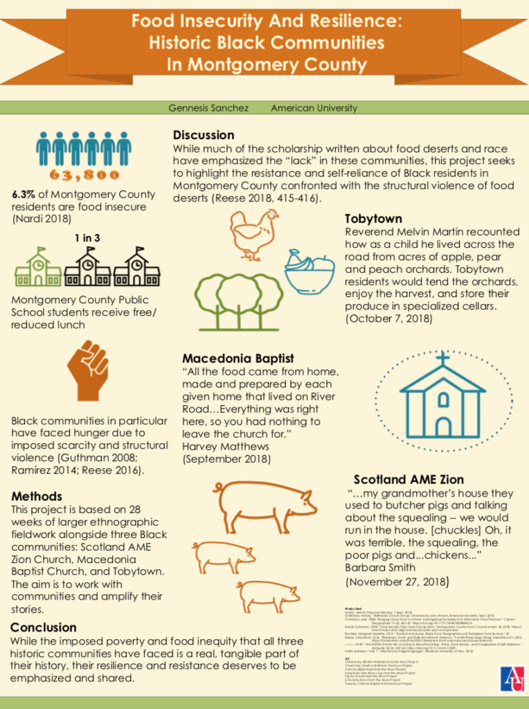 Foodways and Resistance Poster
